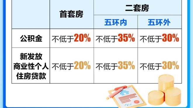 小居你可真行？居勒尔连抱两下吕迪格，身材小一号真抱不动啊